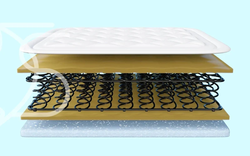 ساختار تشک مواج تخم مرغی