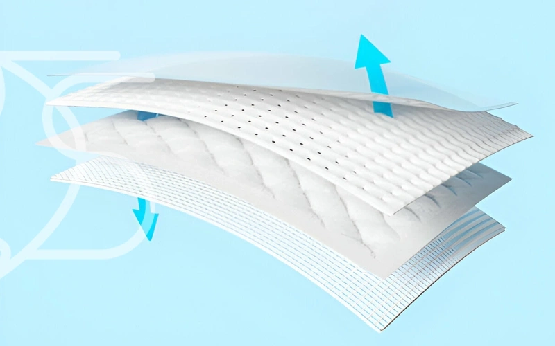 لایه ی تشک مواج